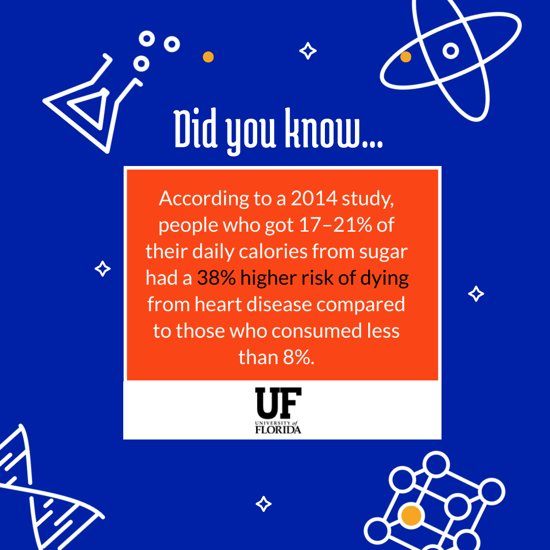 Effects Of Suga 1754683816