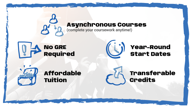 Image listing benefits of UF's online programs. Benefits are asynchronous courses, no GRE required, affordable tuition, year-round start dates and transferable credits.